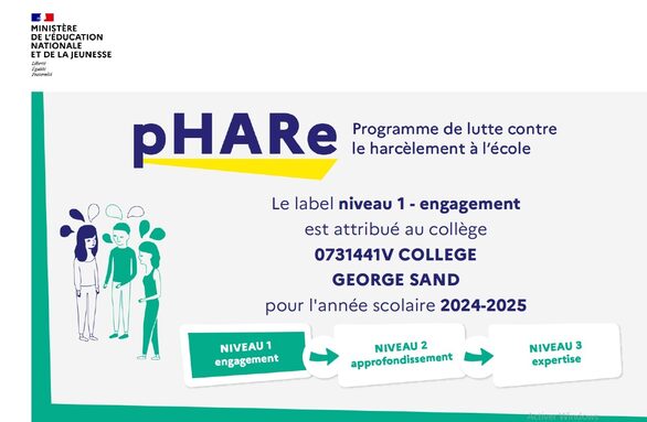Label niveau 1 pHARe.jpg